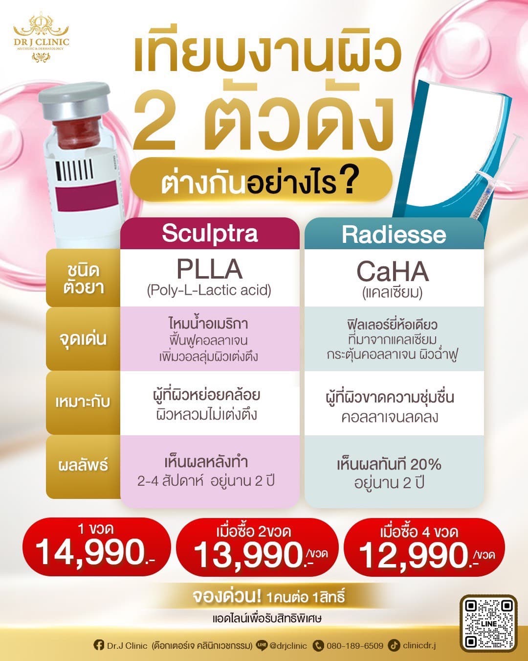 โปรโมชั่น Sculptra และ Radiesse ที่ Dr. J Clinic – ไหมน้ำอเมริกา PLLA กระตุ้นคอลลาเจน เพิ่มวอลลุ่มผิวเด้งฟู เทียบกับฟิลเลอร์ CaHA เติมความชุ่มชื้น ยกกระชับผิว โปรโมชั่นเริ่มต้น 14,990 บาท